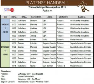 handball crono