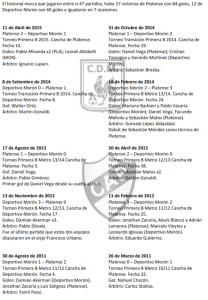 Historial moron Platense
