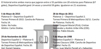HistEspanolvsPlatense