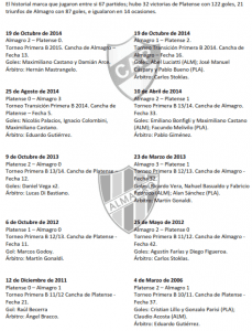 Historial PlatensevsAlmagro