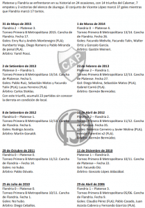 Hist Platense Flandria