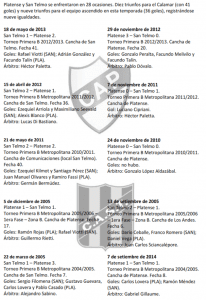 Historial Platense SanTelmo 2016