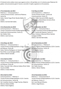 Historial Platense vs Comunicaciones Torneo Transición 2016
