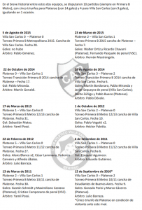 Historial Platense vs Villa San Carlos
