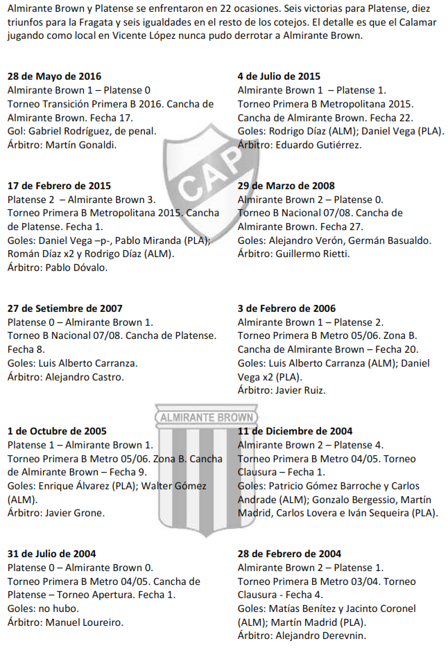 La previa ante UAI Urquiza - Club Atlético Atlanta