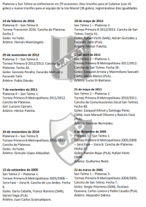 Historial San Telmo vs Platense Fecha 4 Torneo 2016 2017