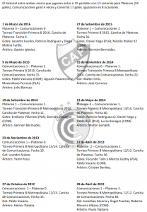 Historial Platense vs Comunicaciones