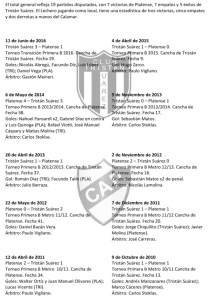 Historial Tristán Suárez vs Platense