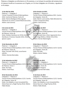 Historial Platense vs Colegiales