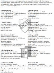Historial Platense vs Deportivo Español