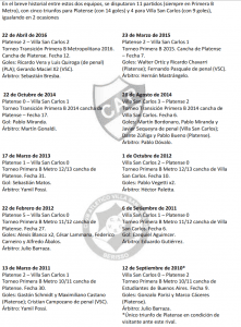 VSC CAP Historial