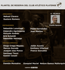 Plantel de Reserva Platense