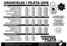 ARANCELES-PILETA-2018