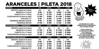 ARANCELES-PILETA-2018