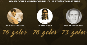 Goleadores Históricos CAP